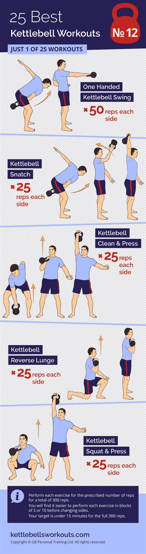 300 Kettlebell Challenge .